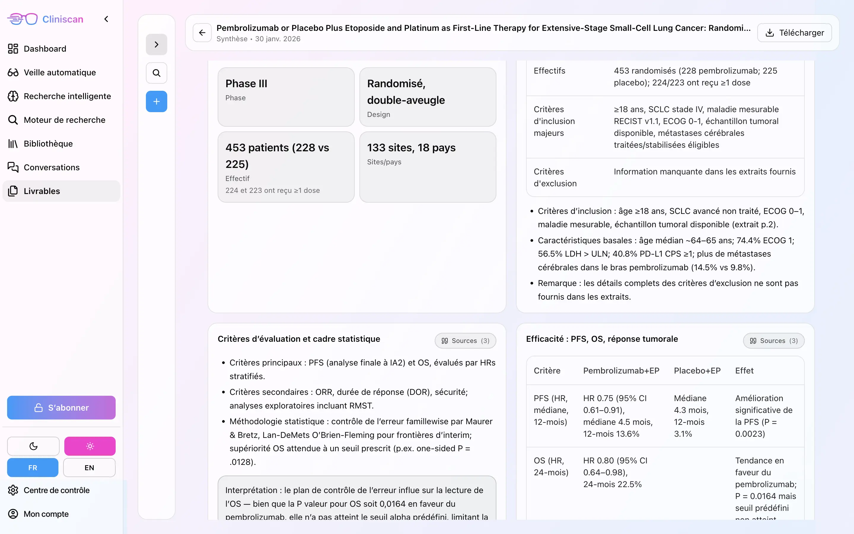 Capture d'écran — Synthèses Cliniscan