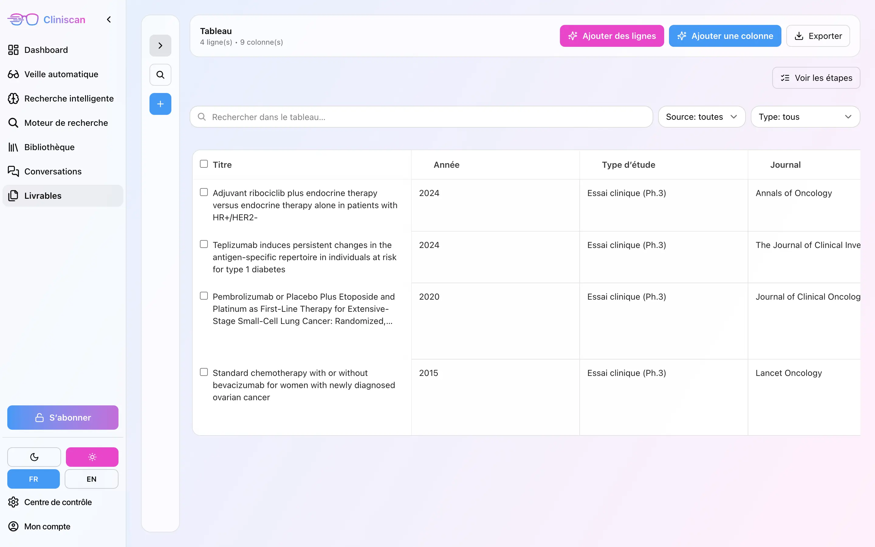Aperçu — Tableaux Cliniscan