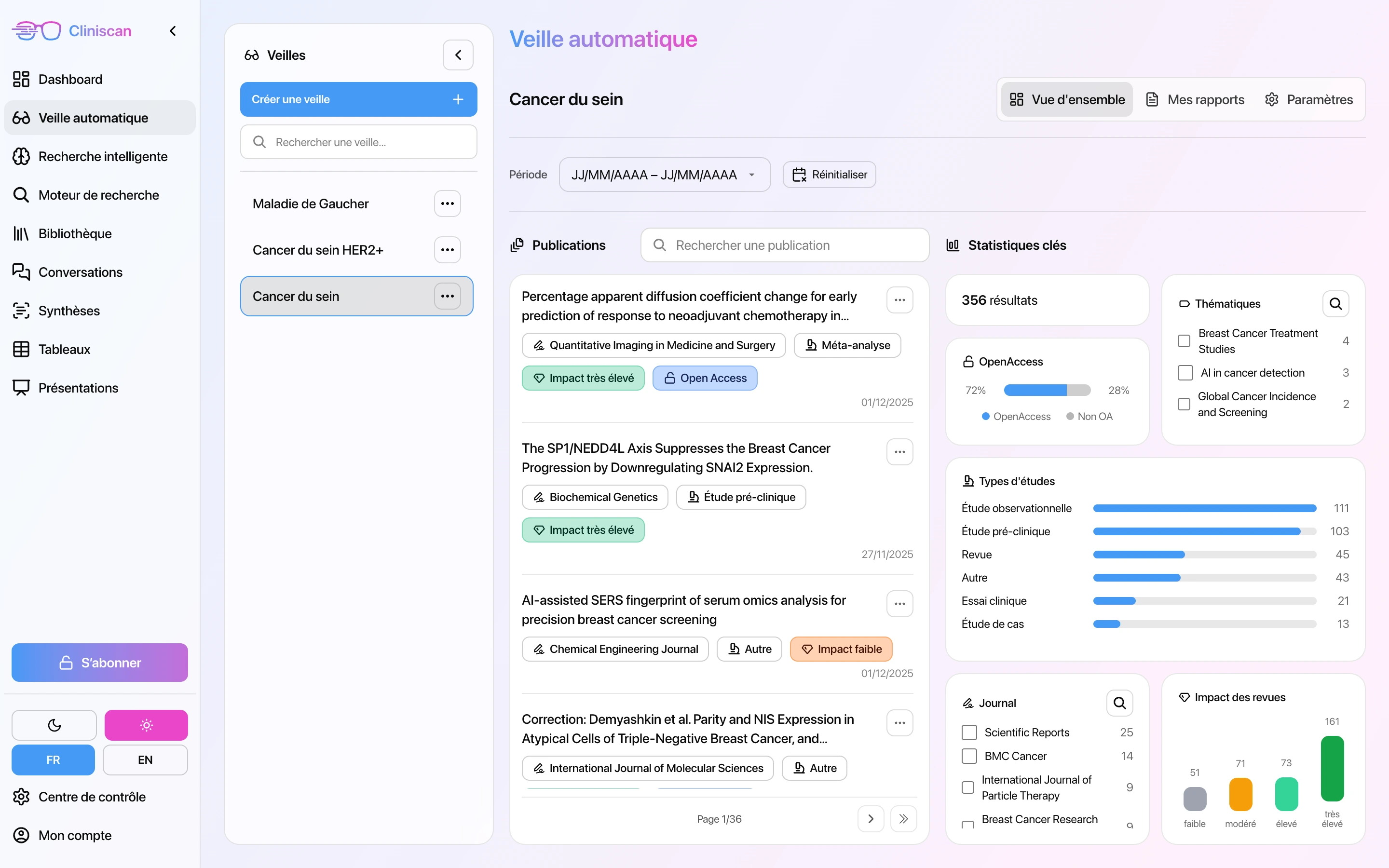 Aperçu — Veille automatisée